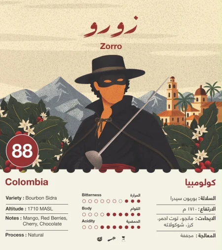 جبلة - كولومبيا زورو مجففة 250 جرام