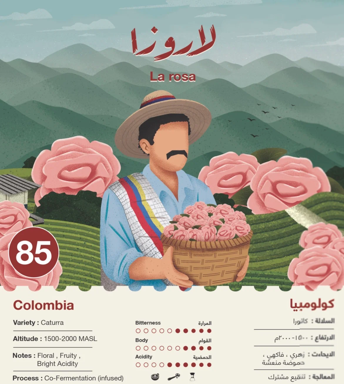محمصة جبلة