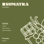 items-description-2